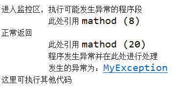 Pasted image 20241118171744.png